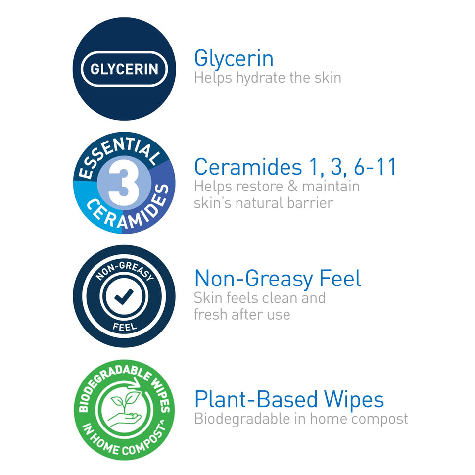 CeraVe Makeup Remover Wipes Plant Based Biodegradable Face Cleansing Wipes for Sensitive Skin 25 Ct