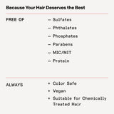 Olaplex No.7 Professional Hair Oil for Heat Defense, Split Ends & Long Lasting Frizz Control