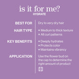 Pureology Hydrate Moisturizing Shampoo for Color Treated Hair with Deep Hydration and Shine Boost