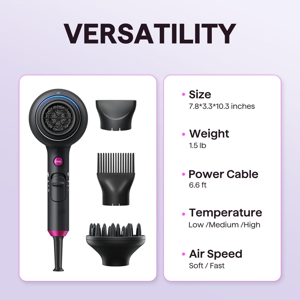Wavytalk Ionic Hair Dryer 1875W with Diffuser for Curly Hair Ceramic Technology 3 Attachments Black