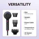 Wavytalk Ionic Hair Dryer 1875W with Diffuser for Curly Hair Ceramic Technology 3 Attachments Black
