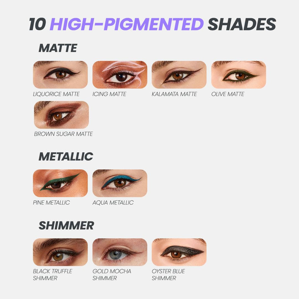 Wonderskin 1440 Longwear Eyeliner Pencil Deep Black Waterproof Formula for Lasting Eye Makeup
