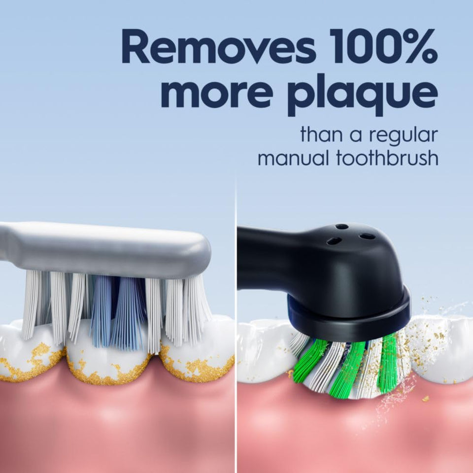 Oral-B Pro 1000 Rechargeable Electric Toothbrush Black Removes 100% More Plaque