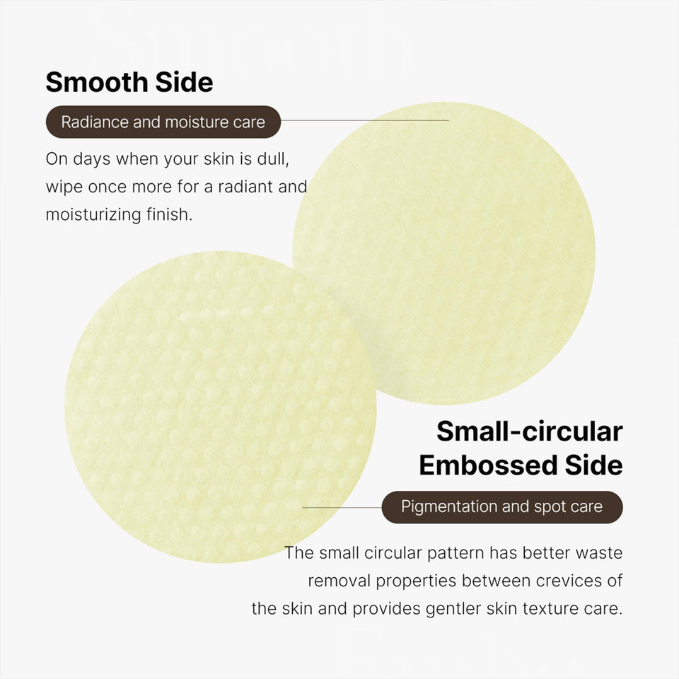 medicube Dual Textured Toner Pads with AHA BHA for Clearer Smoother and Refined Looking Skin