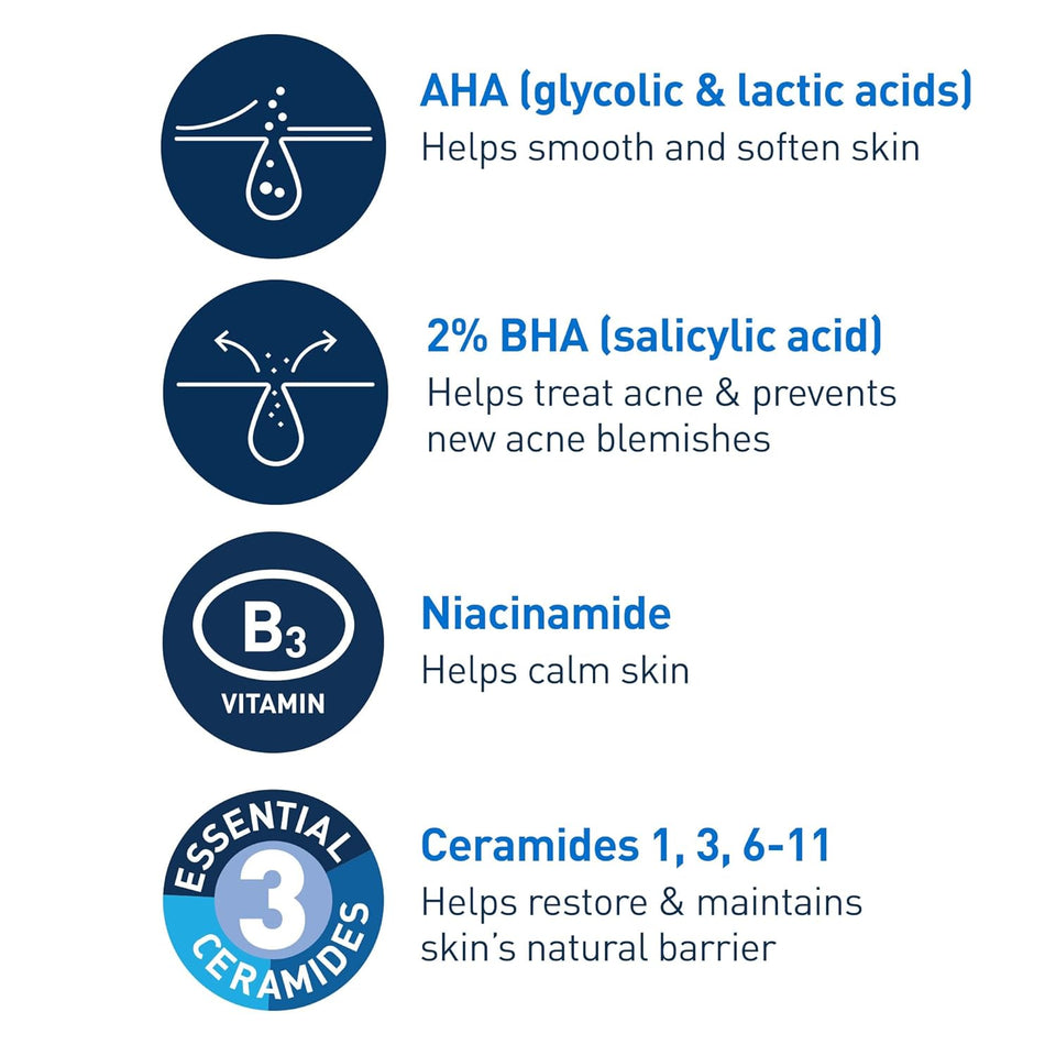 CeraVe Acne Control Gel 2% Salicylic Acid with Niacinamide & AHA for Blemish Treatment 1.35 Oz