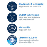 CeraVe Acne Control Gel 2% Salicylic Acid with Niacinamide & AHA for Blemish Treatment 1.35 Oz
