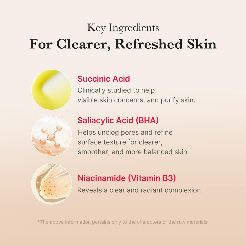 medicube Dual Textured Toner Pads with AHA BHA for Clearer Smoother and Refined Looking Skin