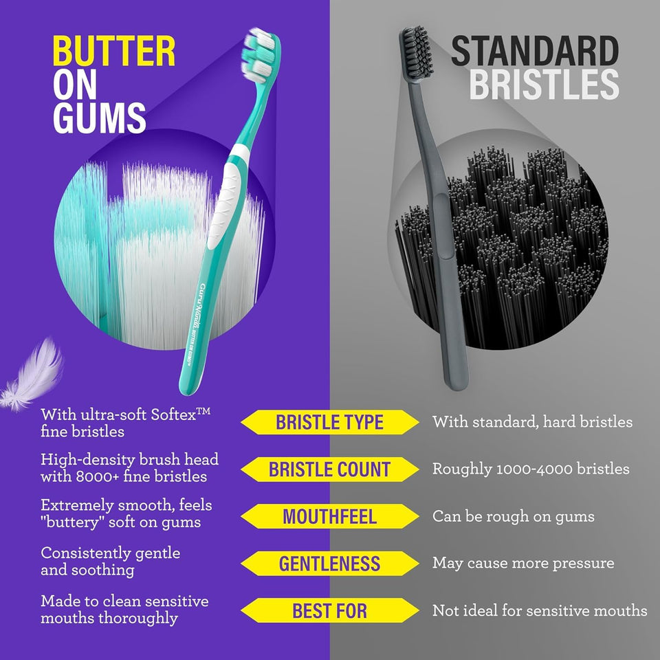 GuruNanda Butter on Gums ADA Accepted Toothbrush Ultra Soft 8000+ Bristles Sensitive Gums Whitening 6 Count