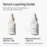 The Ordinary Hyaluronic Acid 2% + B5 Serum with Ceramides for Deep Hydration & Smoother Skin