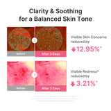 medicube PDRN Pink Peptide Serum with Salmon DNA Niacinamide & Peptides for Glow Skin 1.01 Oz