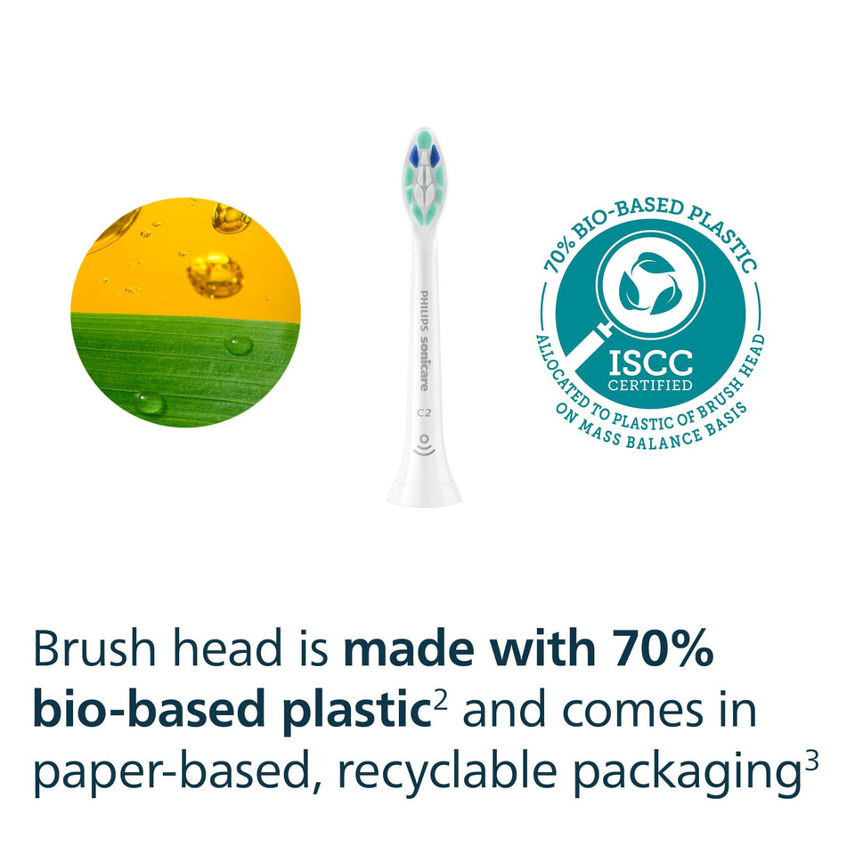 Philips Sonicare C2 Plaque Control Replacement Toothbrush Heads White 3 Pack HX9023/65
