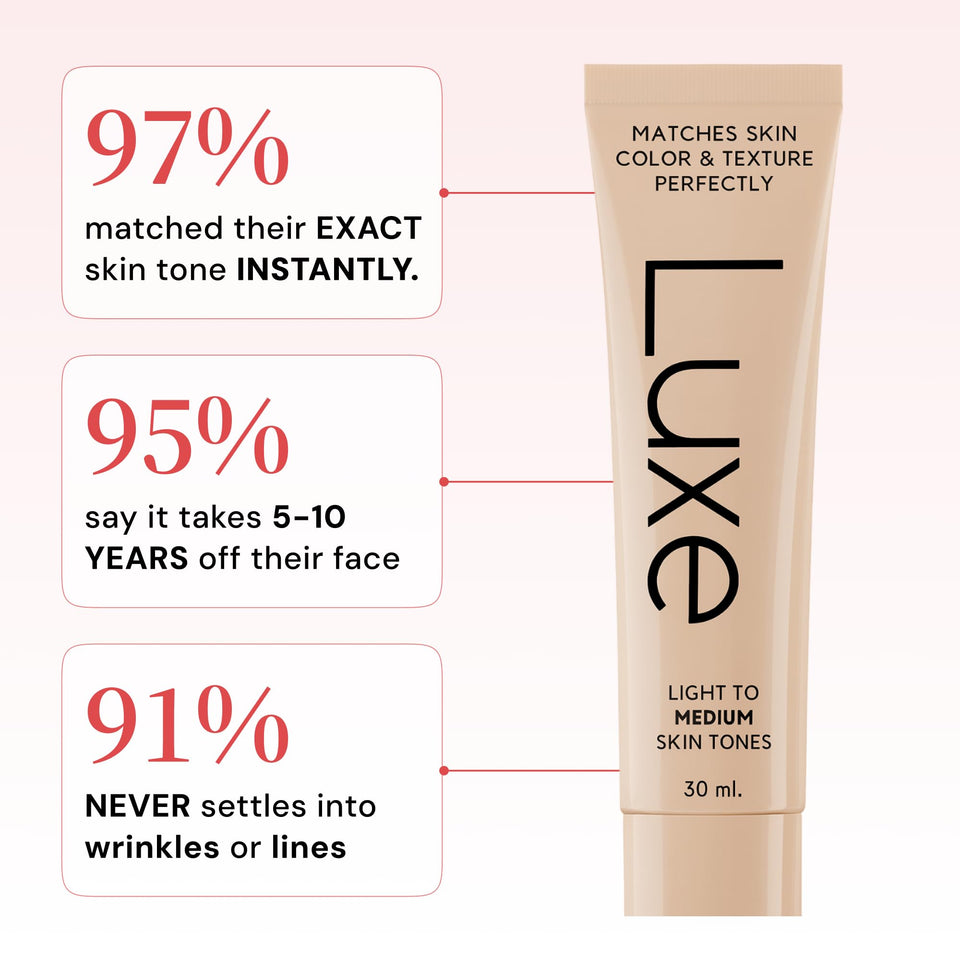 Luxe Color Changing Foundation Medium with Smart Shade Matching Formula for Natural Looking Skin
