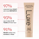Luxe Color Changing Foundation Medium with Smart Shade Matching Formula for Natural Looking Skin