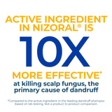 Nizoral Anti-Dandruff Shampoo with 1% Ketoconazole, Fresh Scent, 7 Fl Oz