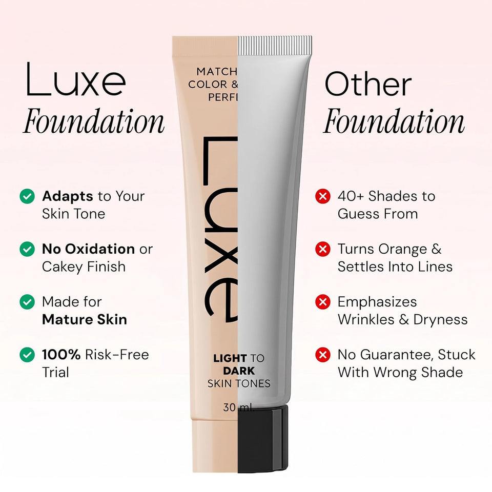 Luxe Color Changing Foundation Medium with Smart Shade Matching Formula for Natural Looking Skin