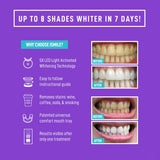 iSmile LED Teeth Whitening Kit 35% Carbamide Peroxide 3 Gel Syringes Remineralization Gel and Tray