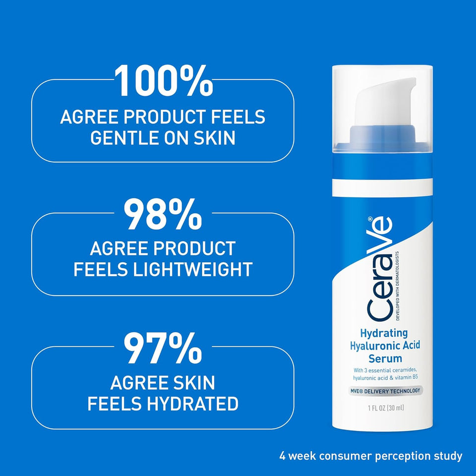 CeraVe Hyaluronic Acid Serum for Face with Vitamin B5 & Ceramides Deep Hydration 1 Oz