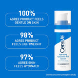 CeraVe Hyaluronic Acid Serum for Face with Vitamin B5 & Ceramides Deep Hydration 1 Oz