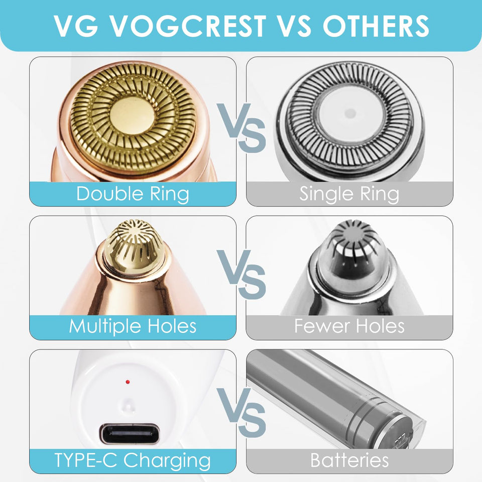 VG VOGCREST Facial Hair Remover and Eyebrow Shaver with Rechargeable LED Precision Trimmer