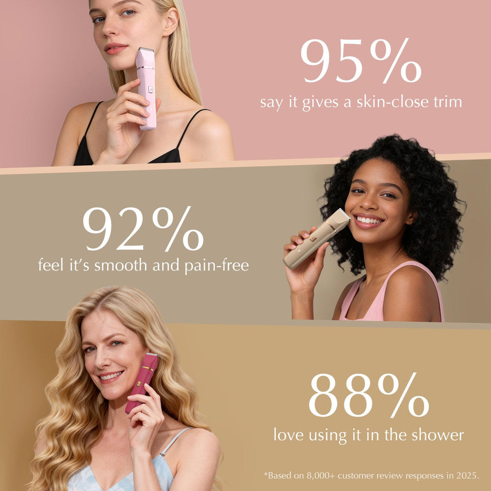 Risina Bikini Trimmer Painless Electric Razor Ceramic Blade IPX7 Waterproof Cordless Lady Shaver Pink