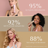 Risina Bikini Trimmer Painless Electric Razor Ceramic Blade IPX7 Waterproof Cordless Lady Shaver Pink