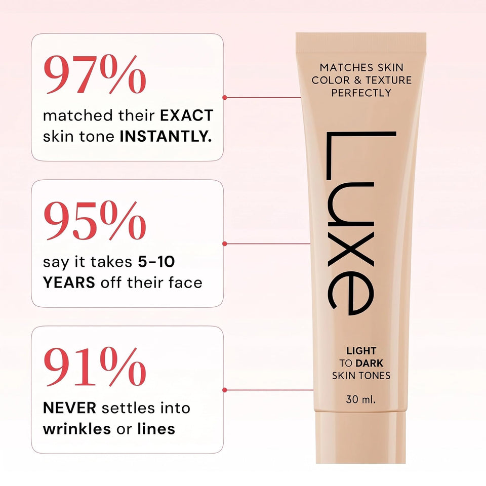 Luxe Color Changing Foundation Medium with Smart Shade Matching Formula for Natural Looking Skin