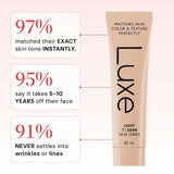 Luxe Color Changing Foundation Medium with Smart Shade Matching Formula for Natural Looking Skin