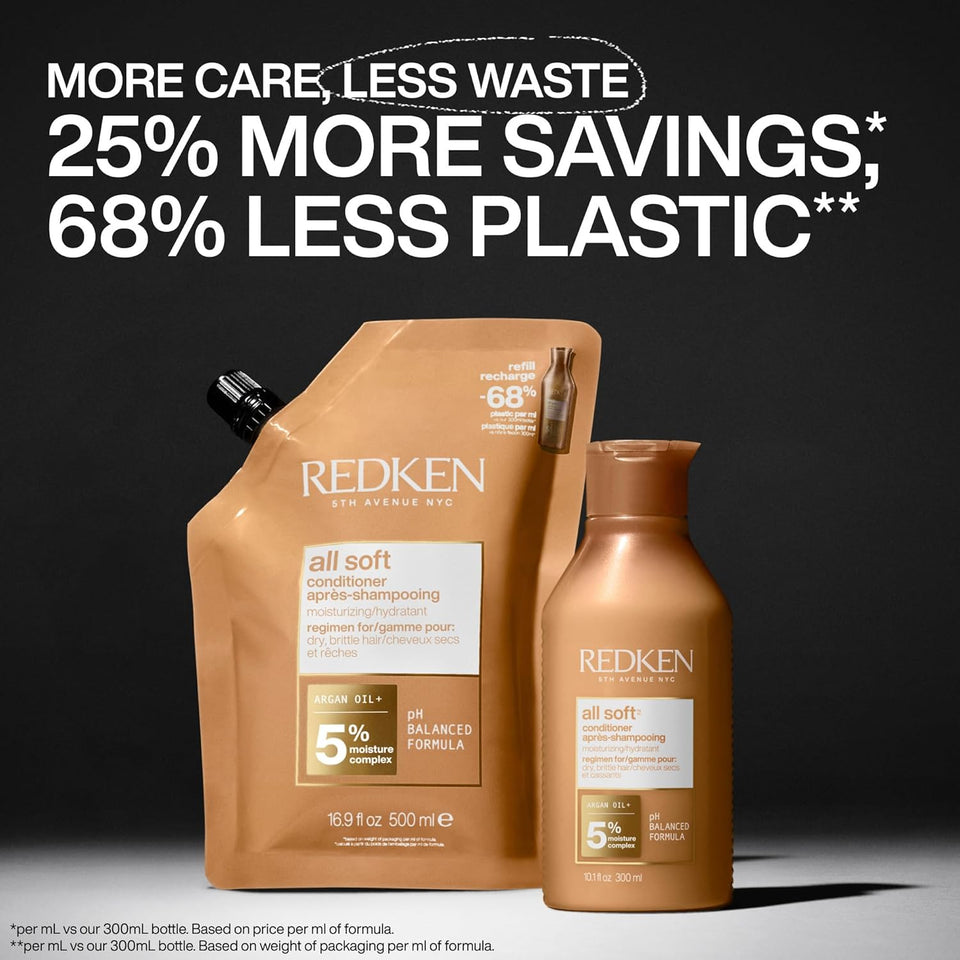 Redken All Soft Moisturizing Conditioner for Dry Hair with Deep Hydration Softness and Lasting Shine