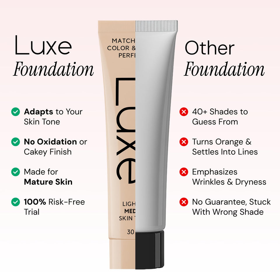 Luxe Color Changing Foundation Medium with Smart Shade Matching Formula for Natural Looking Skin