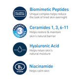 CeraVe Skin Renewing Night Cream with Niacinamide Peptides & Hyaluronic Acid 1.7 Oz