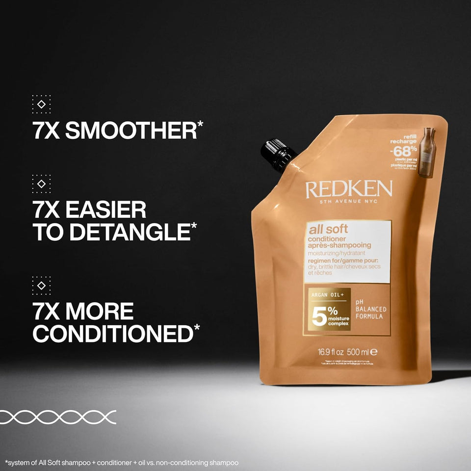 Redken All Soft Moisturizing Conditioner for Dry Hair with Deep Hydration Softness and Lasting Shine