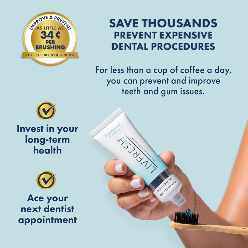 LIVFRESH Toothpaste Gel Clinically Proven for Better Plaque Removal and Improved Gum Health