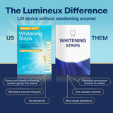 Lumineux Teeth Whitening Strips 21 Treatments 3 Months Peroxide Free Enamel Safe Sensitivity Free