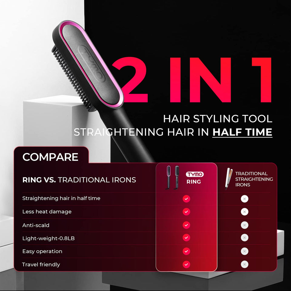 TYMO Ring Hair Straightener Brush Comb 5 Temps 20s Fast Heating Dual Voltage Black