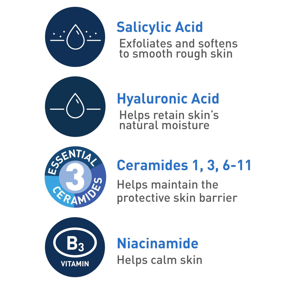CeraVe Renewing Salicylic Acid Cleanser with Ceramides & Niacinamide Gentle BHA Face Wash 16 Oz