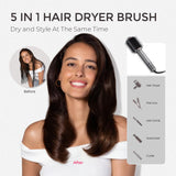 TYMO 4.0 Ionic Blow Dryer Brush 5-in-1 Lightweight 3X Faster Drying Anti-Frizz Metal Grey