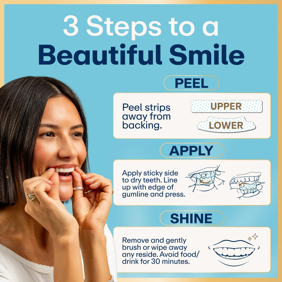 Lumineux Teeth Whitening Strips 21 Treatments 3 Months Peroxide Free Enamel Safe Sensitivity Free