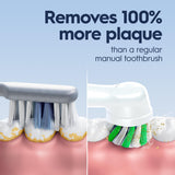 Oral-B Pro 1000 Rechargeable Electric Toothbrush White Dentist-Inspired Round Brush Head