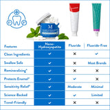 Mouthology Fluoride Free Whitening Toothpaste for Adults with Enamel Protection and Oral Care Support