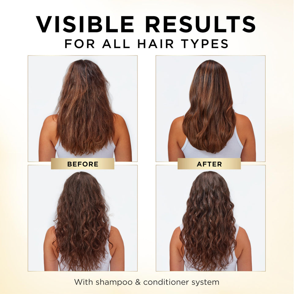 Pantene Daily Moisture Renewal Hair Care Set for Soft Smooth and Healthy Looking Hair All Types