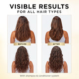 Pantene Daily Moisture Renewal Hair Care Set for Soft Smooth and Healthy Looking Hair All Types