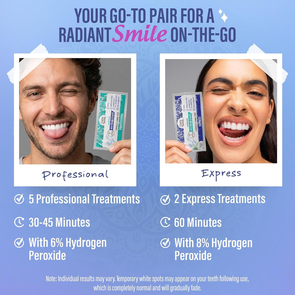 GuruNanda Teeth Whitening Strips Kit 7 Day Formula for Whiter Teeth and Long Lasting Brightness