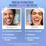 GuruNanda Teeth Whitening Strips Kit 7 Day Formula for Whiter Teeth and Long Lasting Brightness