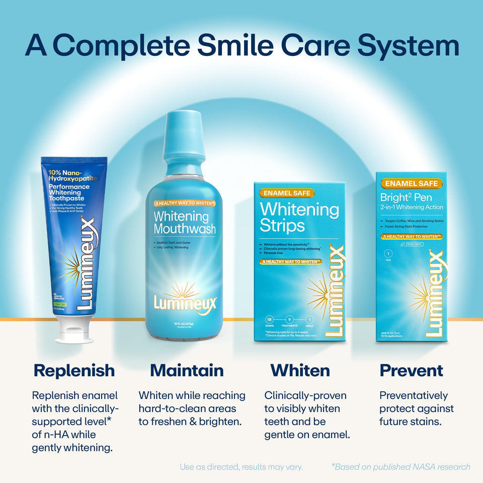 Lumineux Teeth Whitening Strips 21 Treatments 3 Months Peroxide Free Enamel Safe Sensitivity Free