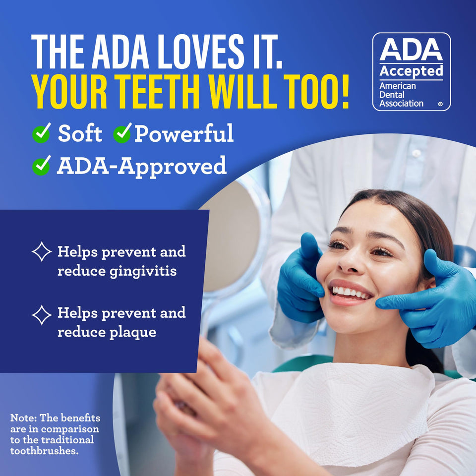 GuruNanda Butter on Gums ADA Accepted Toothbrush Ultra Soft 8000+ Bristles Sensitive Gums Whitening 6 Count