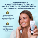 LIVFRESH Toothpaste Gel Clinically Proven for Better Plaque Removal and Improved Gum Health