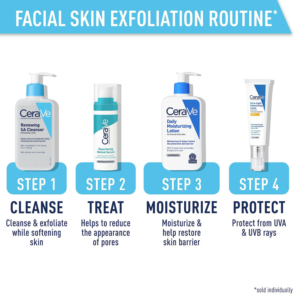 CeraVe Renewing Salicylic Acid Cleanser with Ceramides & Niacinamide Gentle BHA Face Wash 16 Oz