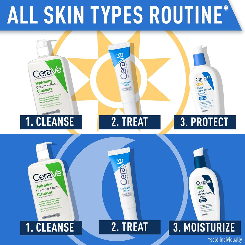 CeraVe Eye Repair Cream for Puffiness & Under Eye Bags with Hyaluronic Acid & Niacinamide