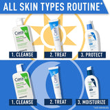 CeraVe Eye Repair Cream for Puffiness & Under Eye Bags with Hyaluronic Acid & Niacinamide