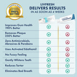 LIVFRESH Toothpaste Gel Clinically Proven for Better Plaque Removal and Improved Gum Health